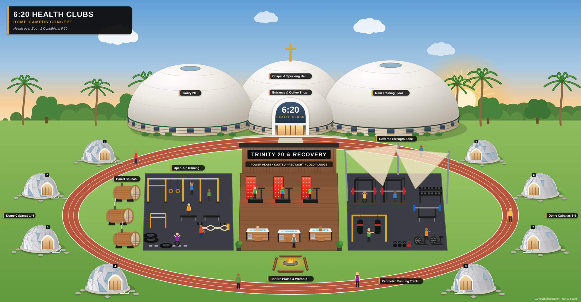 620_dome_campus